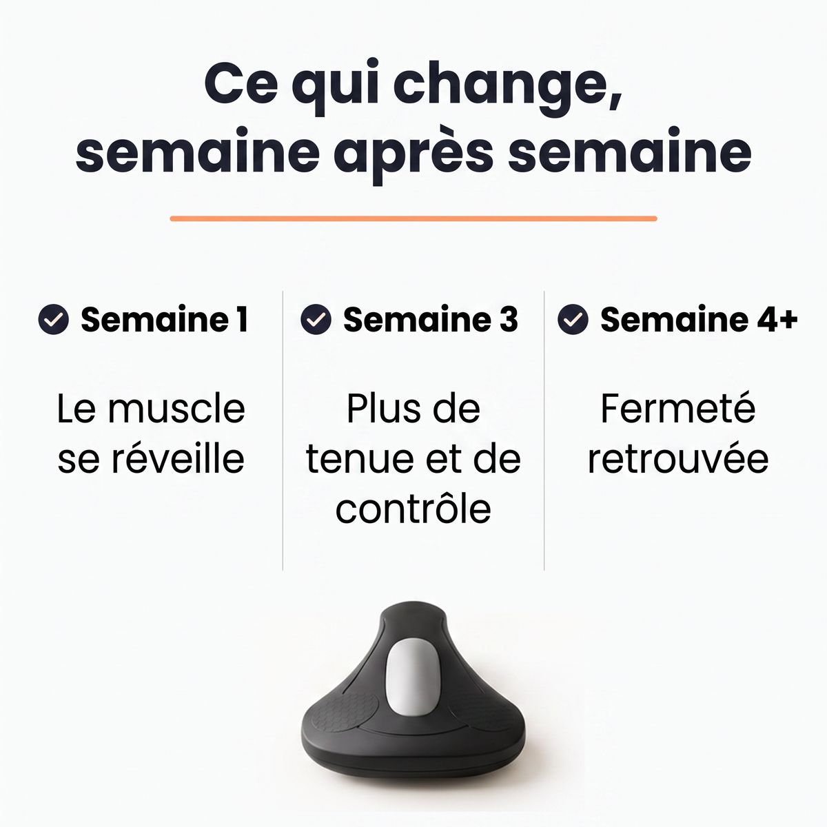 Ce qui change semaine après semaine